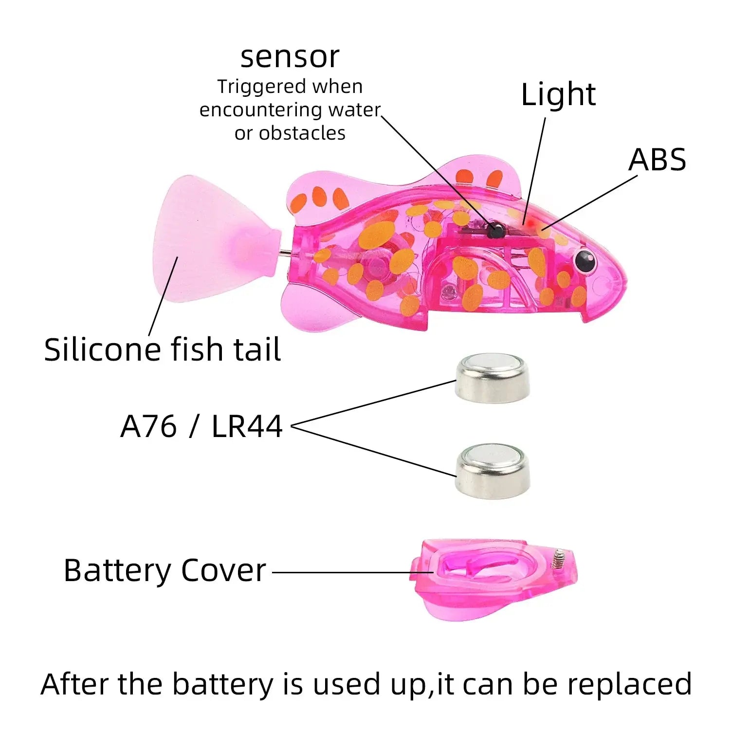 Interactive Robot Fish Toys for Cat/Dog Viralhuntz