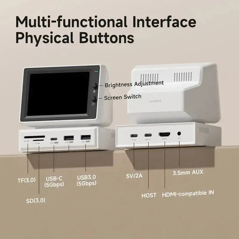 Mini Screen – 3.5-Inch Data Monitor for CPU, RAM & HDD with USB-C Hub Viralhuntz